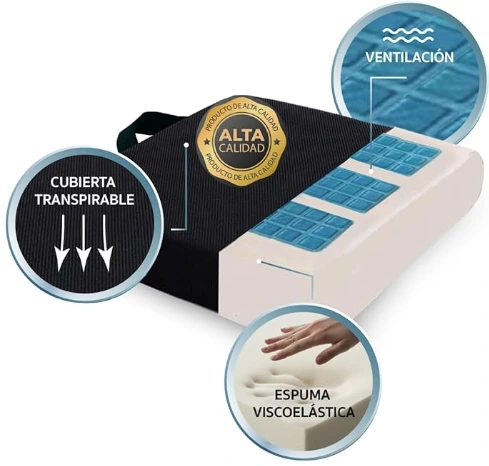 SILKORA® Premium